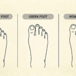 Barefoot shoe fitting guide toe shapes